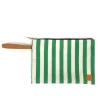 Travel Organisers|Wet Bags|The Somewhere Co Riviera Wet Bag